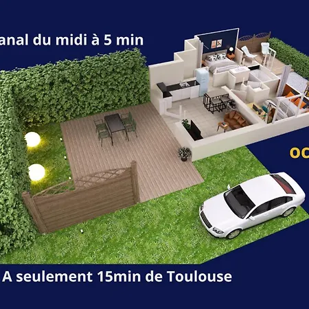 Nid Confort Proche Du Canal Du Midi 2 Terrasses *