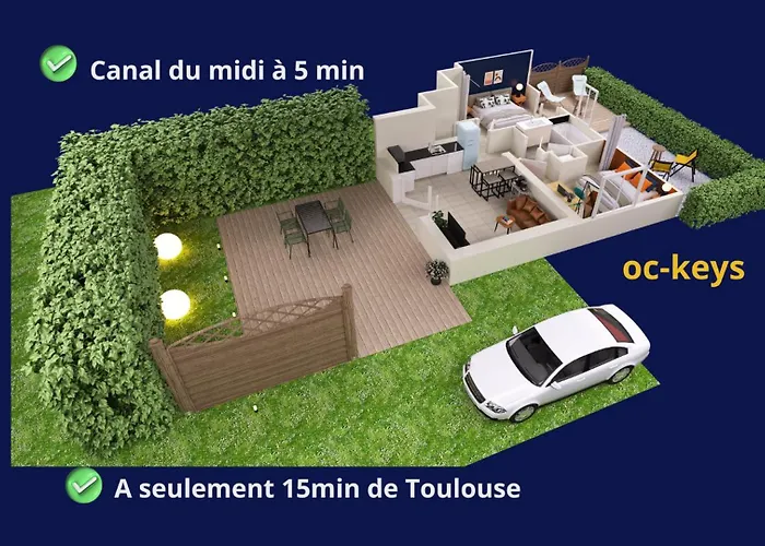 Nid Confort Proche Du Canal Du Midi 2 Terrasses *